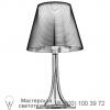 Fu625535 flos miss k table lamp, настольная лампа