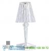 Ob-9140/fu battery led table lamp (smoke) - open box return kartell, опенбокс