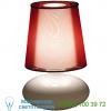 Bover muf table lamp 2215522u/p580, настольная лампа