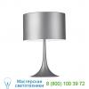 Fu661130 flos spun light t table lamp, настольная лампа