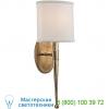 Madison wall sconce hudson valley lighting 6120-pn, настенный светильник