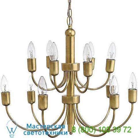 Savoy 2-tier chandelier 5savo-chab jamie young co. , светильник