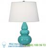 Robert abbey small triple gourd table lamp (egg blue) - open box return ob-a292x, опенбокс