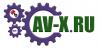 AVX